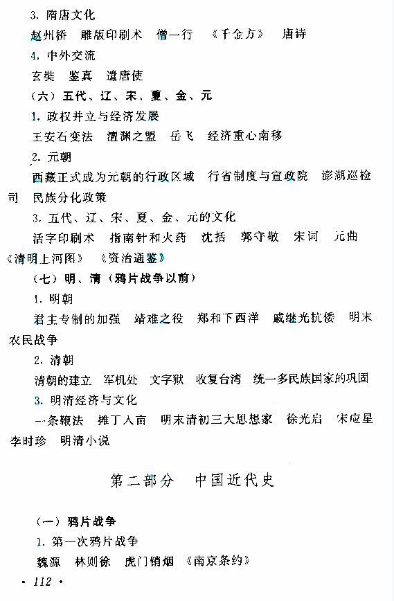 貴州成人高考高起本歷史地理考試大綱