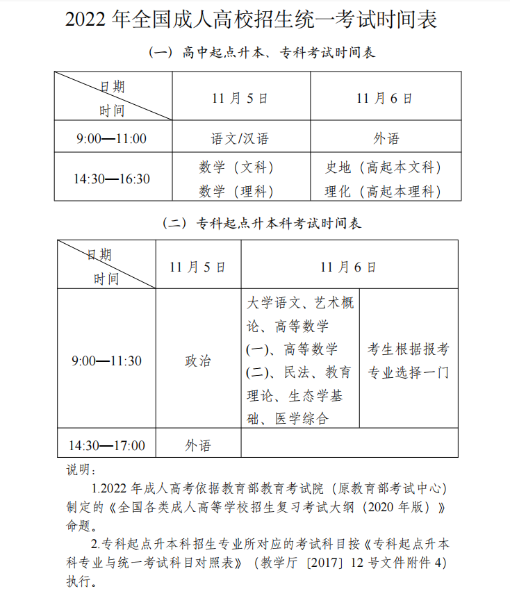 2022全國成人高考考試安排