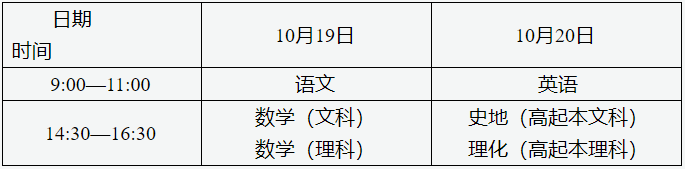 高中起點升本、專科考試時間表